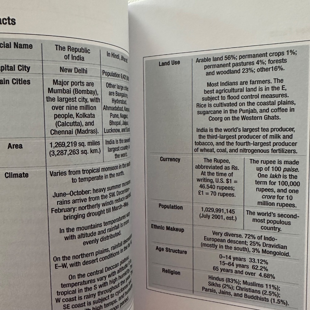 India The Essential Guide To Customs & Culture Book - Picture 3 of 5